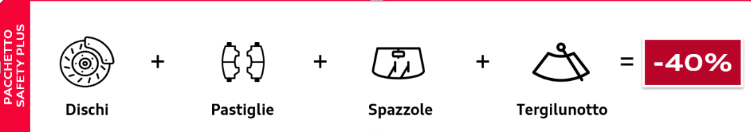 Pacchetto Audi Safety Plus - Dischi, Pastiglie, Spazzole, Tergilunotto -40%